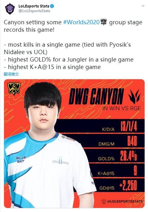 全队的协作 全队的协作