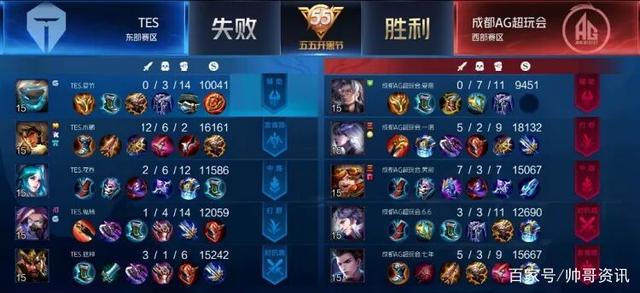 学校注重全 学校注重全